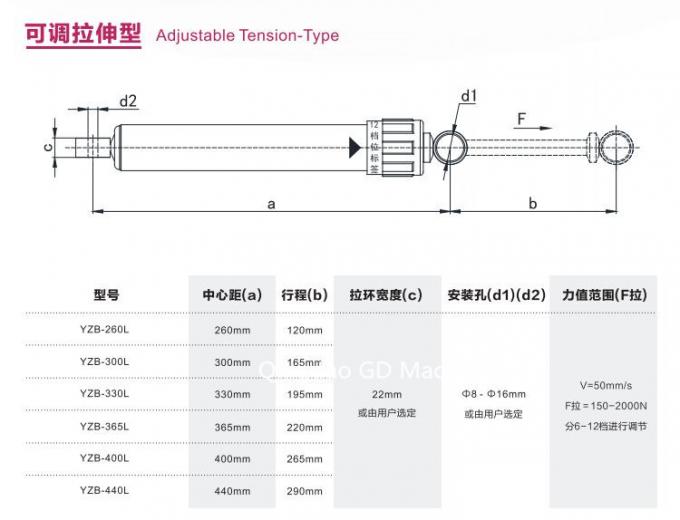 Adjustable Tensiontype Auto Rebound Hydraulic Damper for Rowing Machine